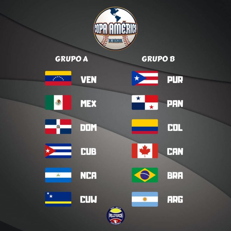 Se viene la Copa América de Béisbol 2025